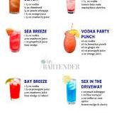 simple fruity alcoholic drinks