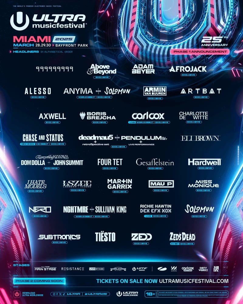ultra music festival tickets